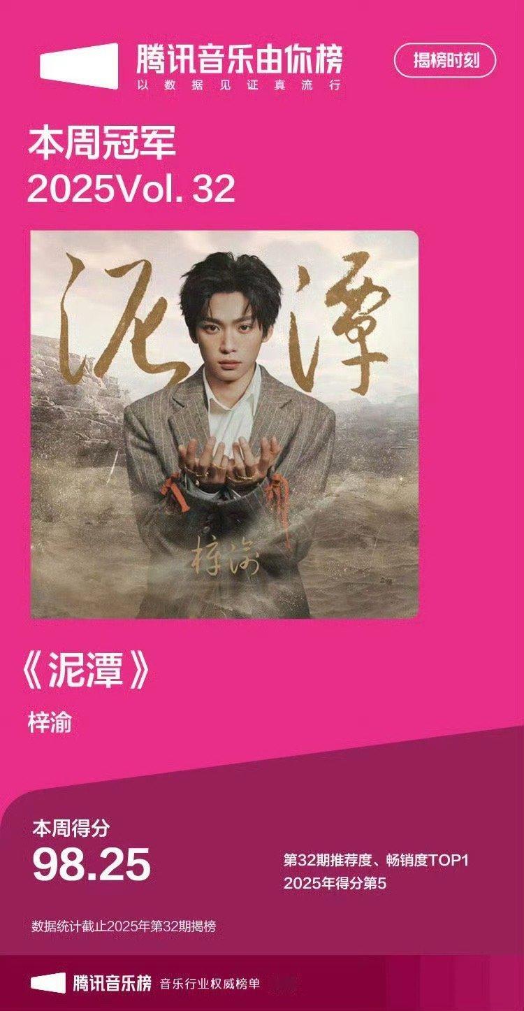 梓渝泥潭周冠梓渝新歌泥潭周冠梓渝新歌泥潭周冠，好，[心][心][心] ​​​