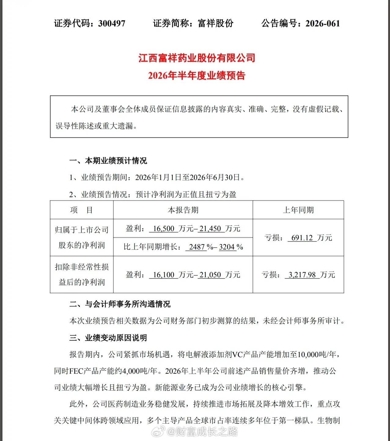 富翔股份迫不及待发中报了，上半年净利润最高预增3204%，靠电解液扭亏为盈。隐形