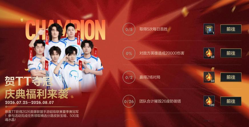lol手游4周年 贺TT夺冠，庆典福利来袭！即日起至8月7日，参与活动完成任务即