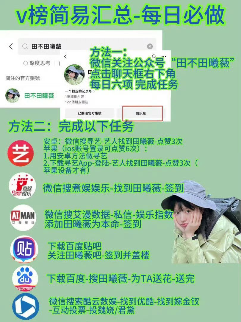10.27 📊打卡每日六项还是很简单的每天3分钟就点完了 其中1分钟是看寻艺的
