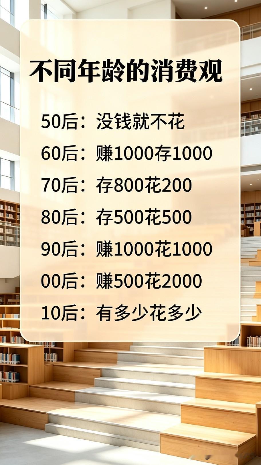每代人花钱的思路完全不一样！看看这份各年代消费对照表，来摆一哈，你是属于哪一种消