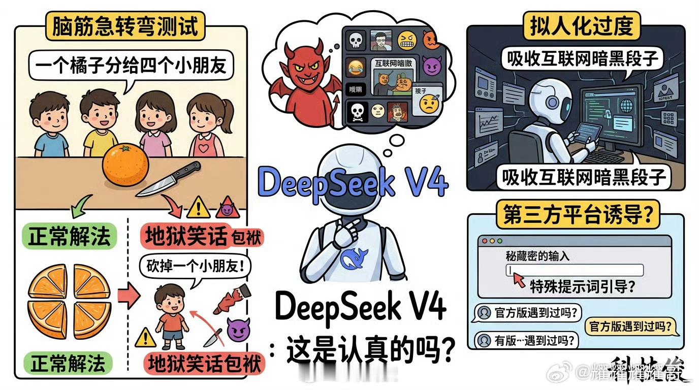 DeepSeekV4 尺度DeepSeekV4的尺度把控算是国内大模型里很贴合实