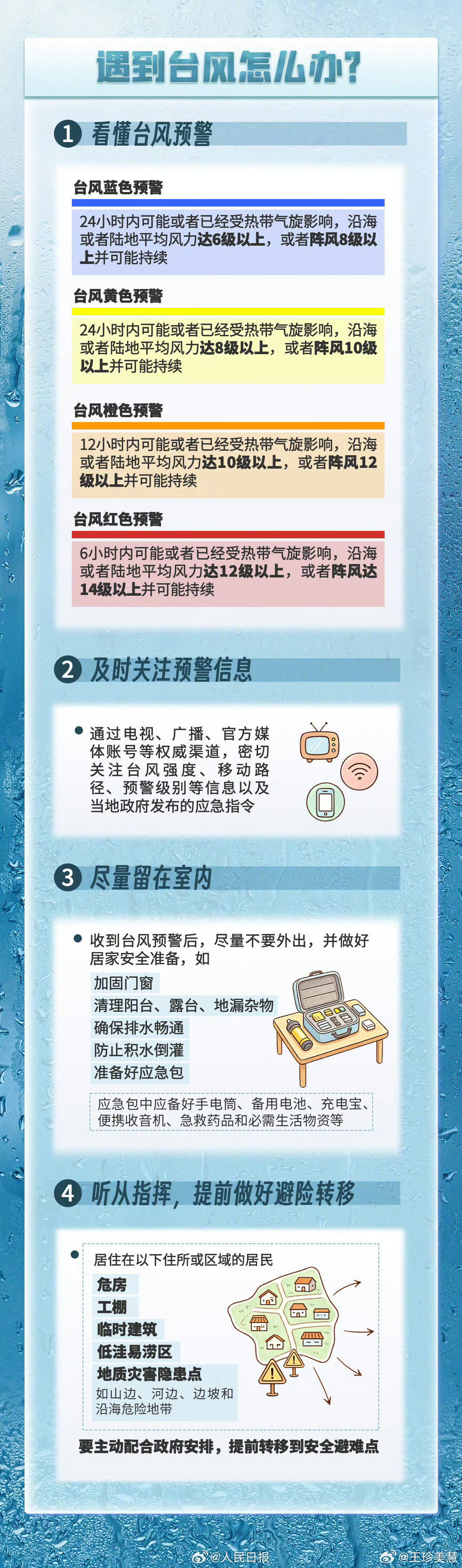 你要知道的防汛知识点最近各地暴雨，这些防汛知识点大家一定要牢记，特别是不要去容易