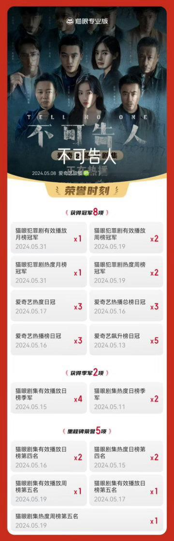 李一桐另外两只手是谁的李一桐36岁影视实绩一张合照引爆热议，多出的两只手勾起所有