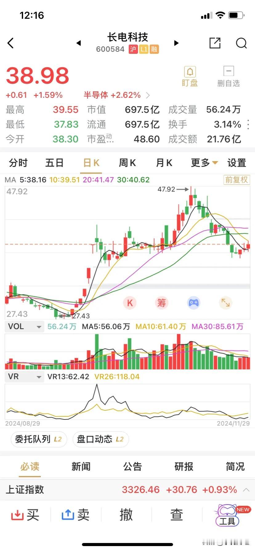 磐石润企（华润）正式入驻长电科技，持股22.53%，董事会人员占比过半。长电科技