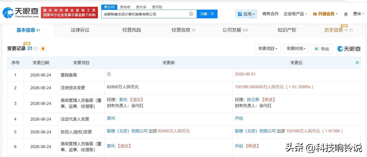 【联想旗下成都联峰志远公司增资至15亿 增幅约 81%】
天眼查App显示，近日