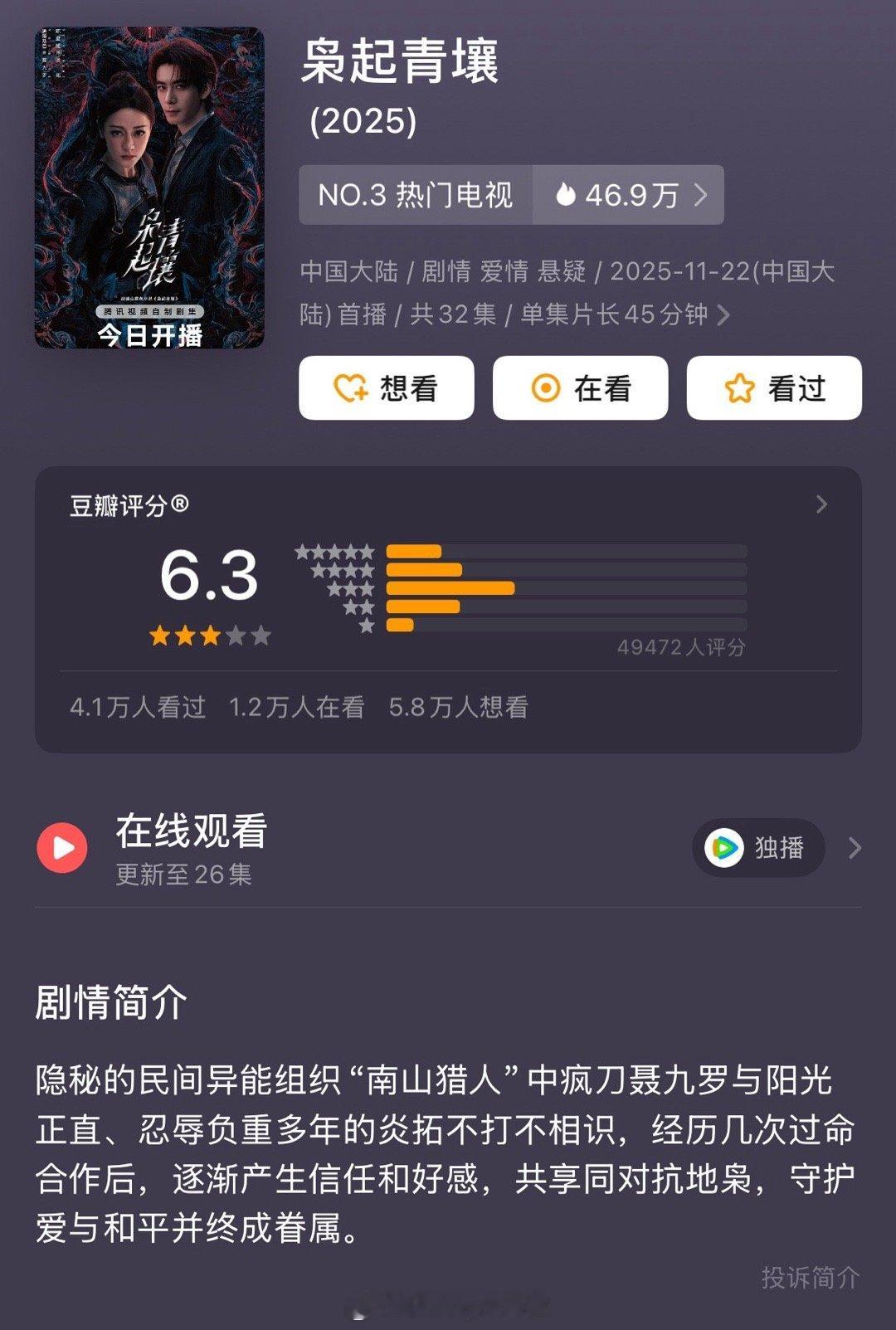 迪丽热巴、陈星旭《枭起青壤》豆瓣评分6.3，大多数人打了三星，俊男美女搭档，问题