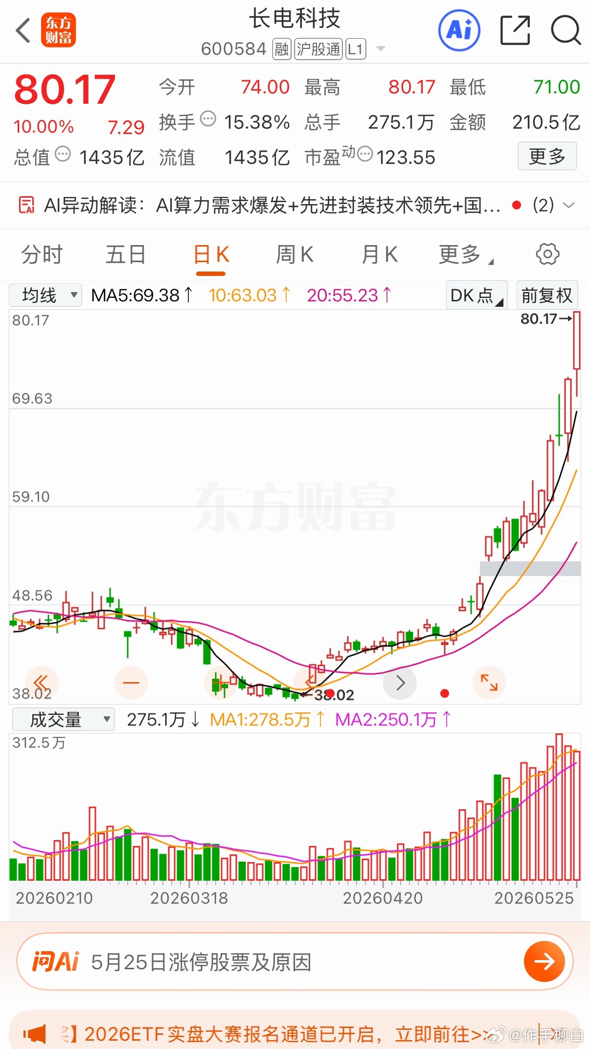 封测三强 长电科技 通富微电华天科技你更看好哪支？ 
