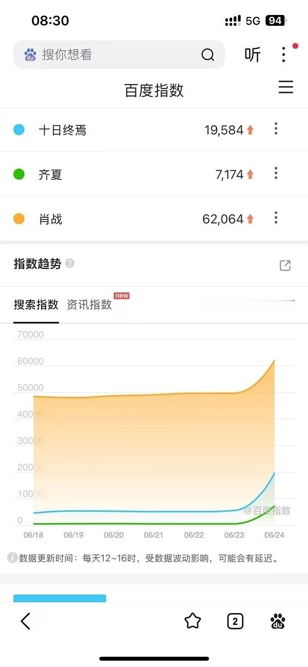 十日终焉红稿🔥1网页链接2网页链接3网页链接4网页链接5网页链接6网页链接7网