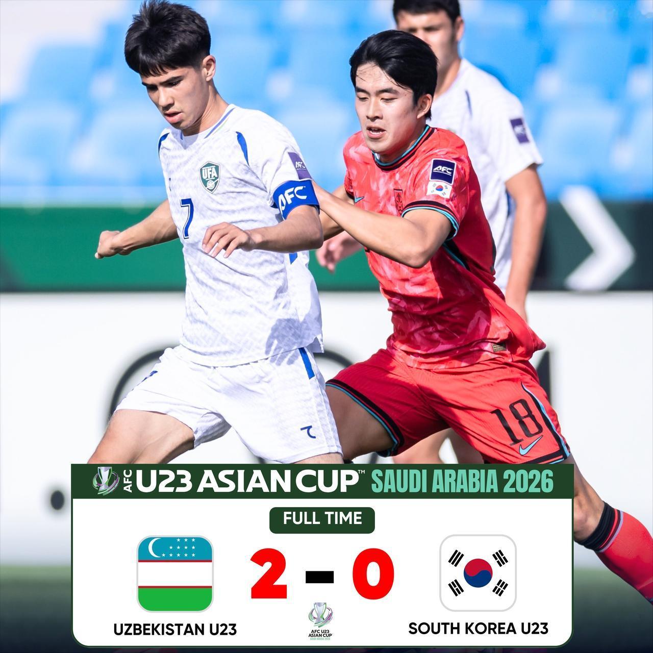 亚足联U23亚洲杯在沙特阿拉伯继续进行。1月13日，乌兹别克斯坦U23队在C组最
