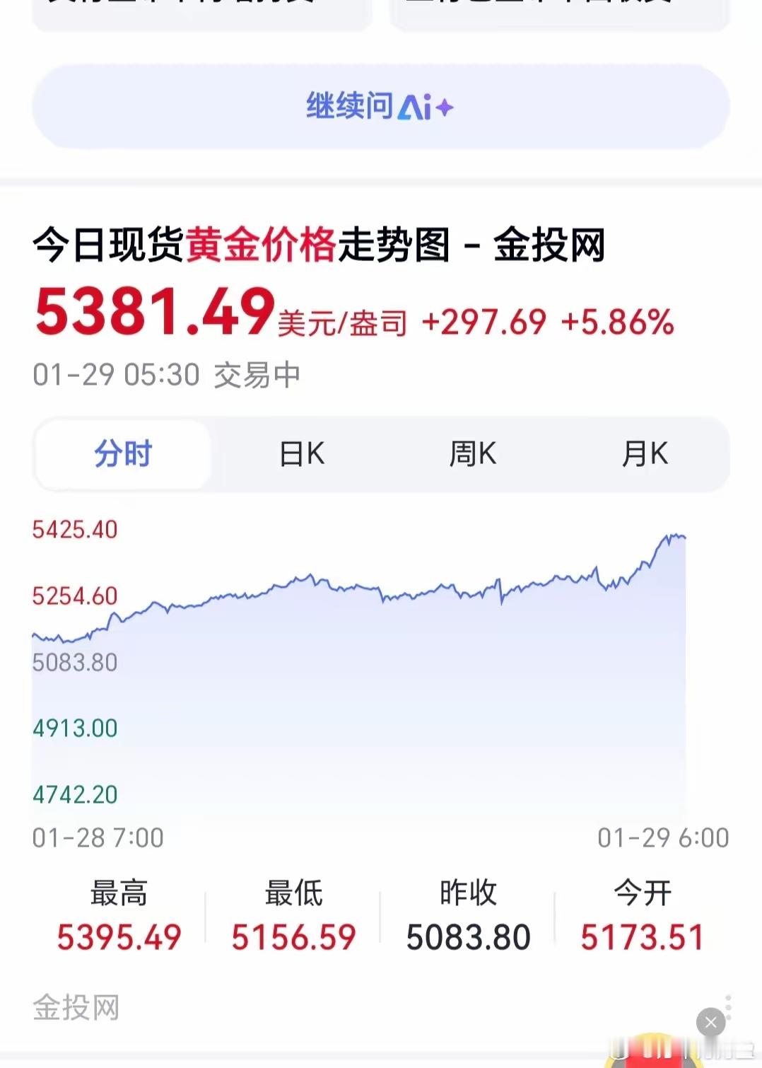 黄金，不降息，为什么还爆？刚刚，三点，美联储宣布不降息！可是，不降息怎么一下子三