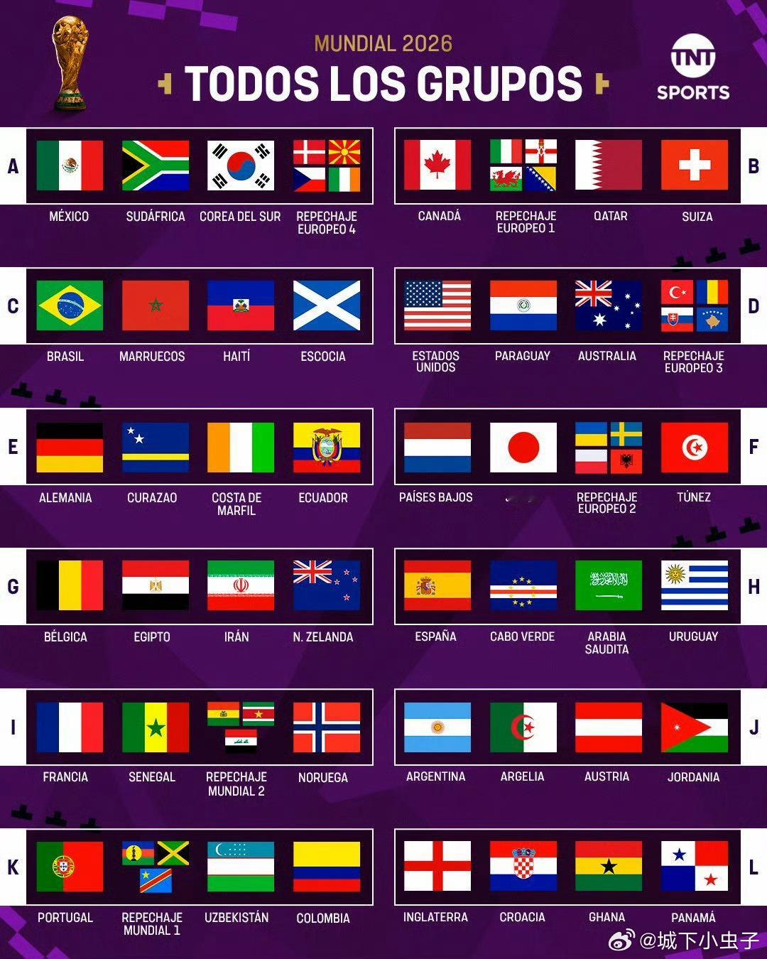 这抽签也没什么死亡组，有媒体渲染硬要他们亖的至于巴西，都这样的情况了🤨还能这样