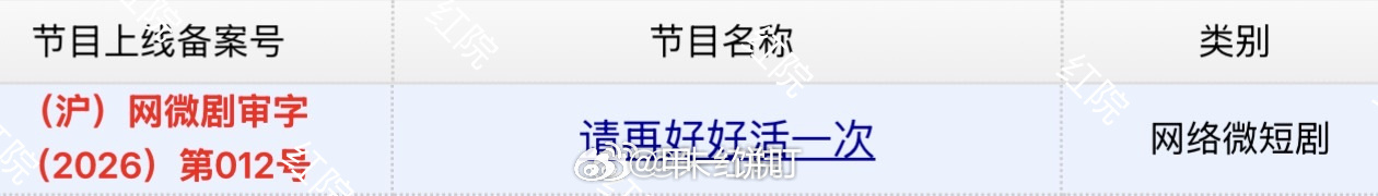 秦俊杰、李沐宸、肖宇梁、吴希泽《请再好好活一次》今日过审下证请再好好活一次下证秦