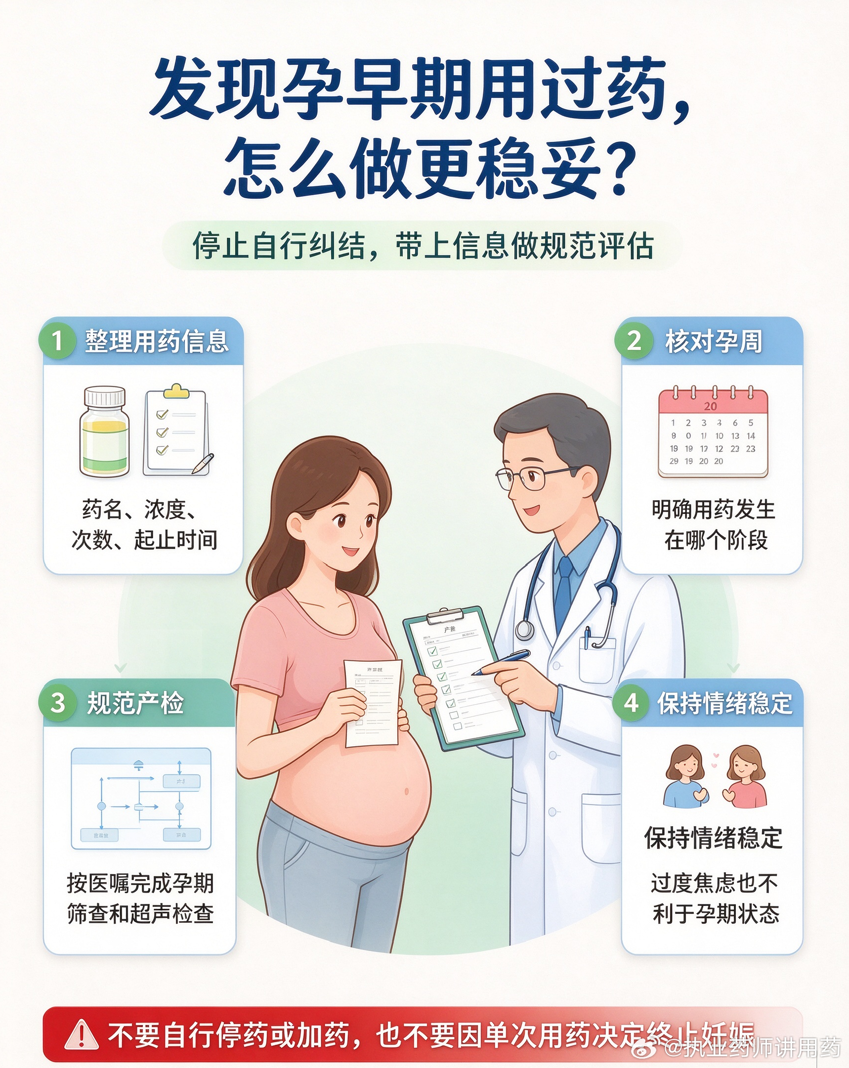 用药指南 ==孕早期眼部用药有影响吗？主诉：我今年37岁，末次月经2月22日，3