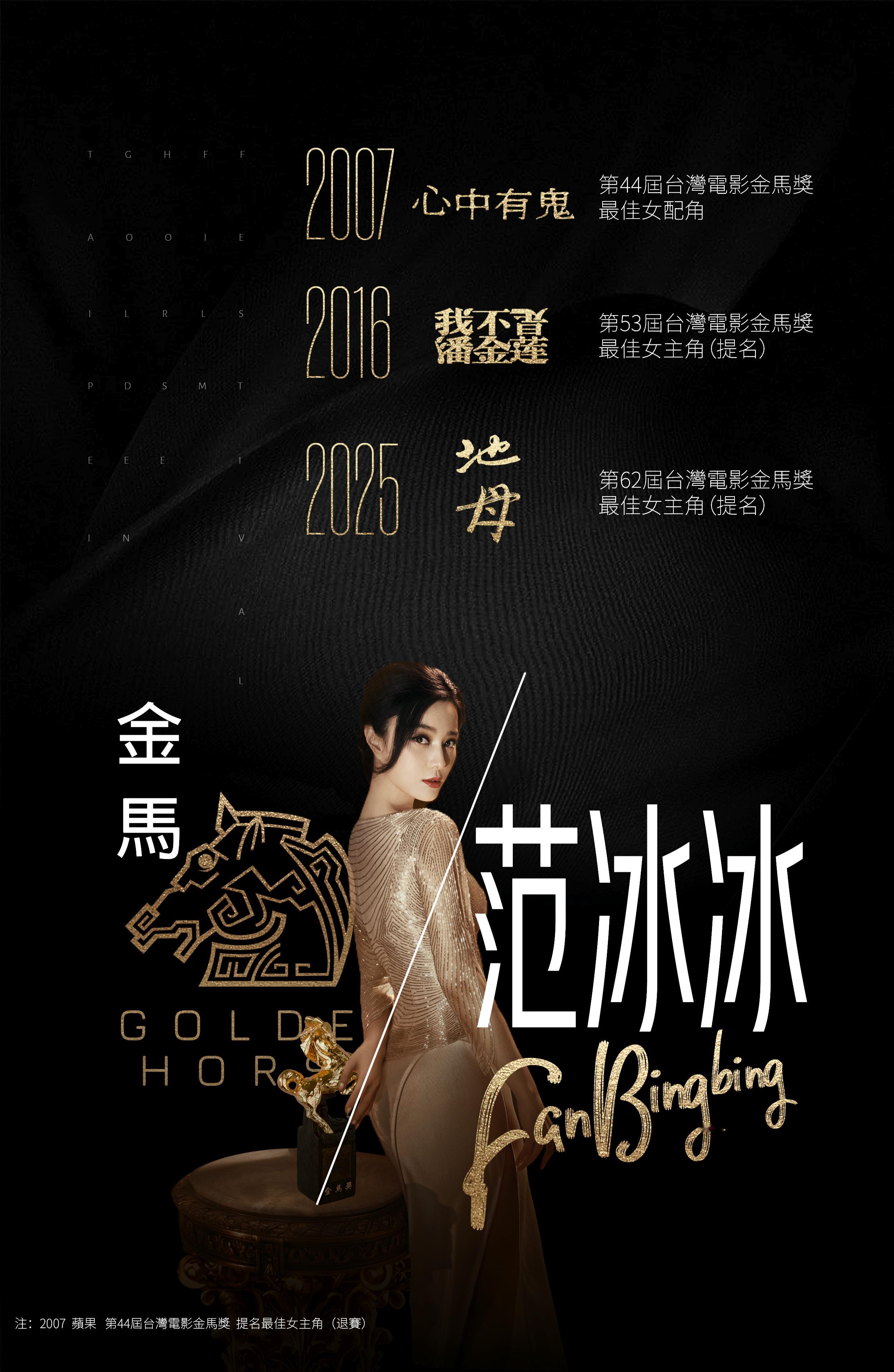 范冰冰 x The 62nd Golden Horse Awards 光影之间，