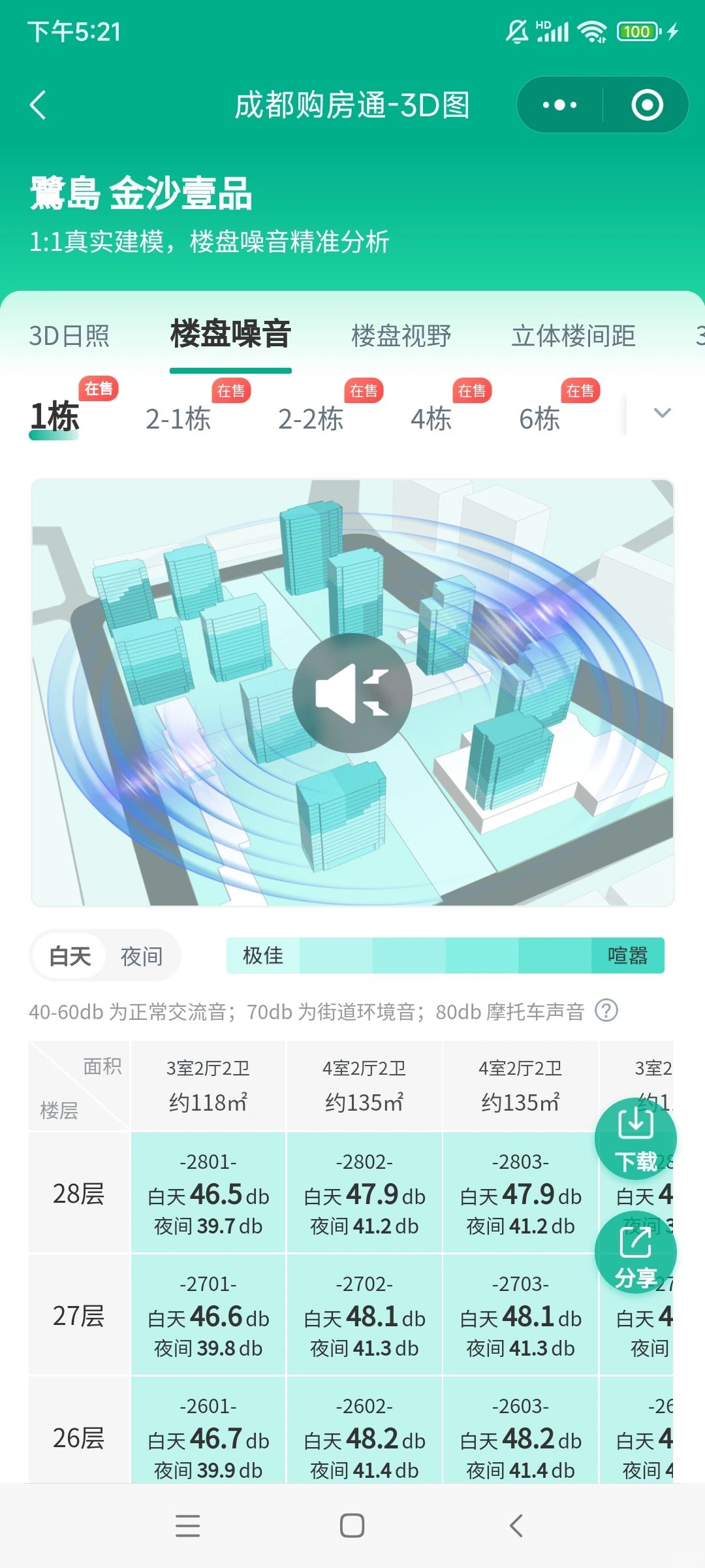 🌟购房分析：用它来辅助购房分析，简直不