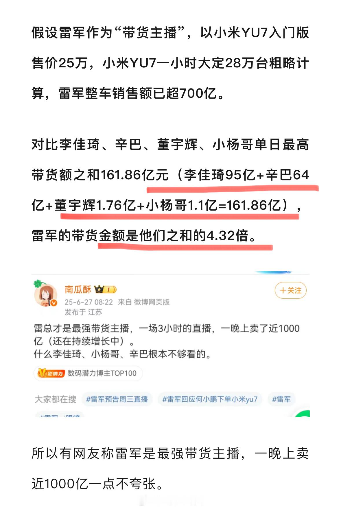 雷军被一天带货额超李佳琦、辛巴、小杨哥、董宇辉之和4.32倍[吃瓜] ​​​