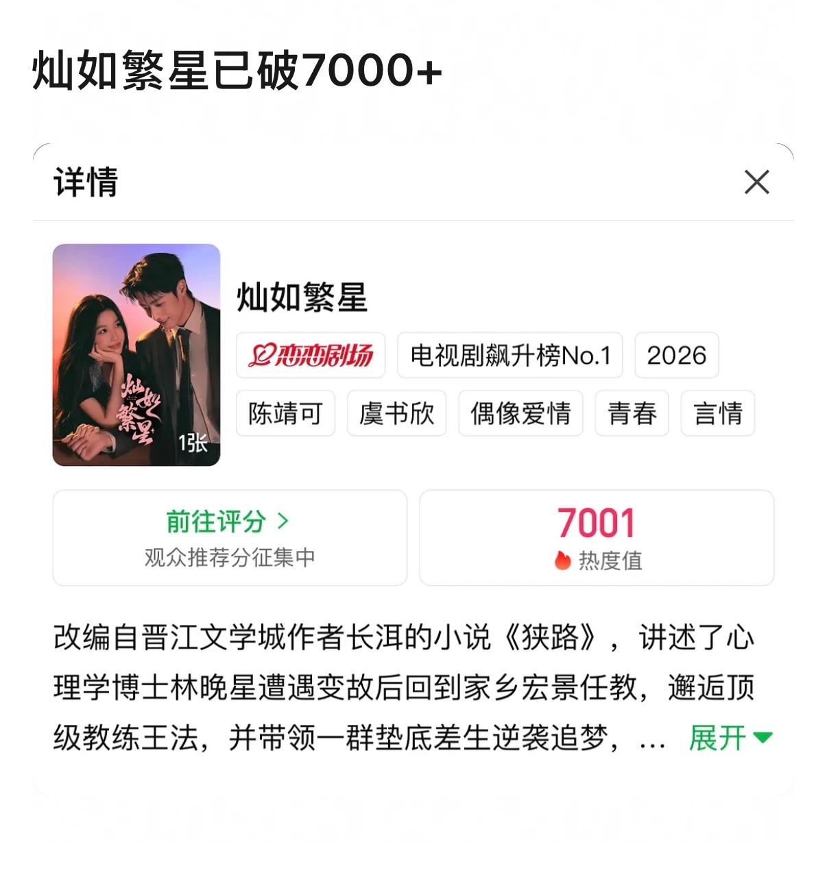 虞书欣《灿如繁星》爱奇艺热度值已破7000，可把乐子组气坏了，那咋办啊，虞书欣就