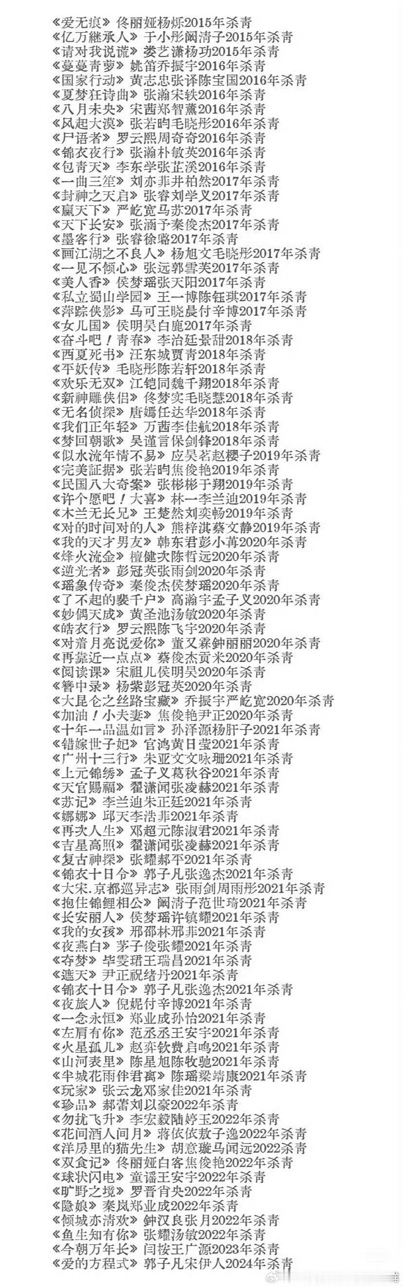 统计积压剧都不带三无志啊，看出来他哥多糊了 