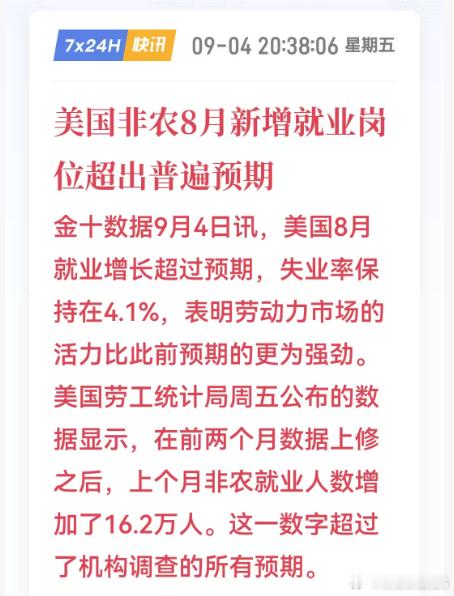 非农数据出来了 ​​​