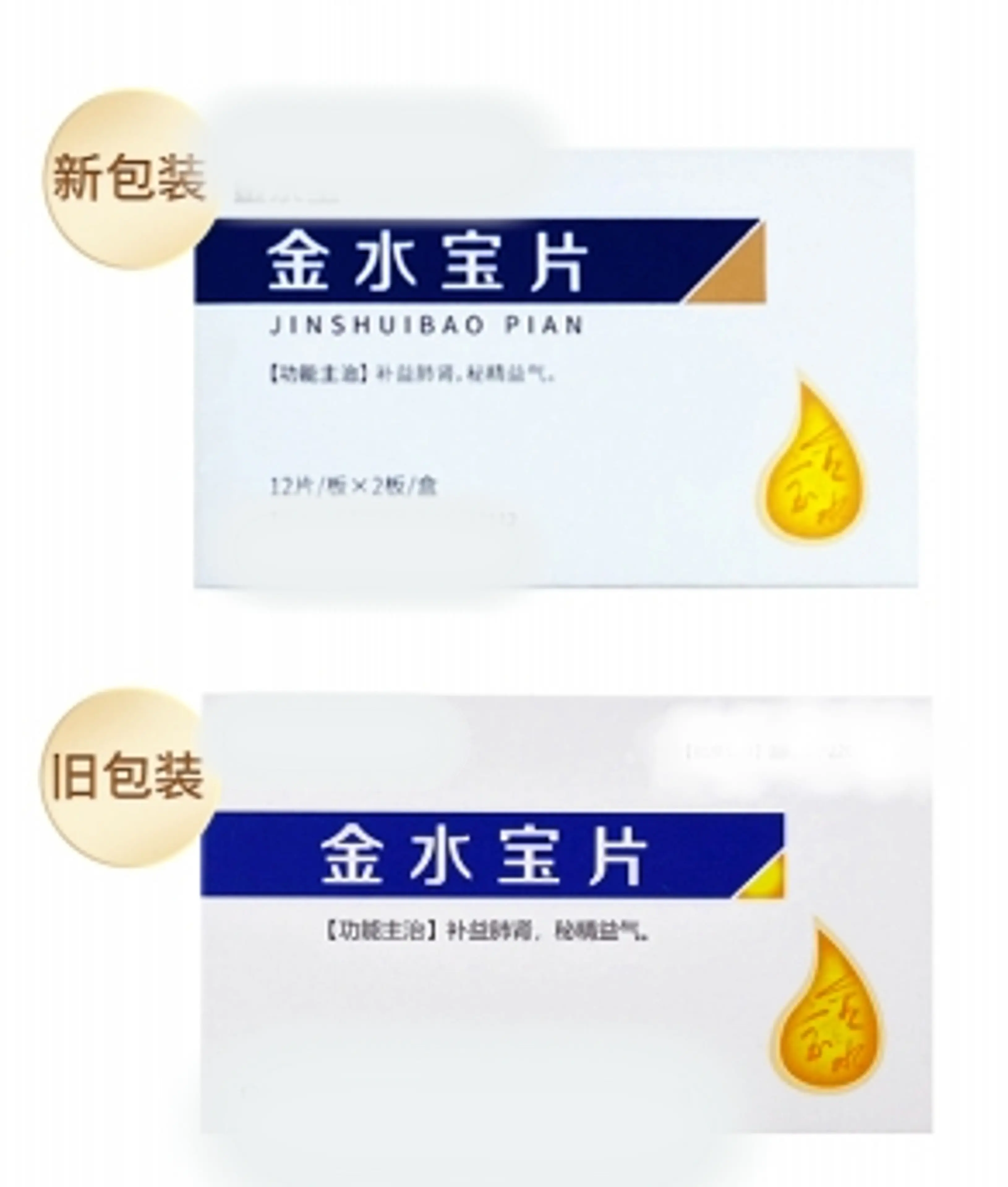 长期吃金水宝，蛋白尿还是没改善，医生道出真相。恭喜你刷到我。从今天开始...