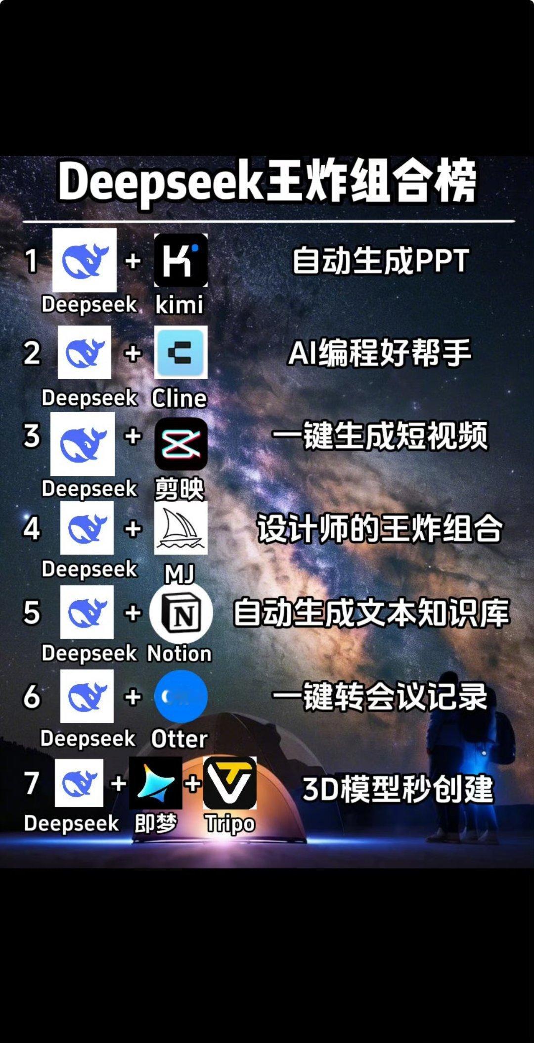 DeepSeek王炸组合榜 黄仁勋说，替代你的不是AI，而是使用AI的人，所以不