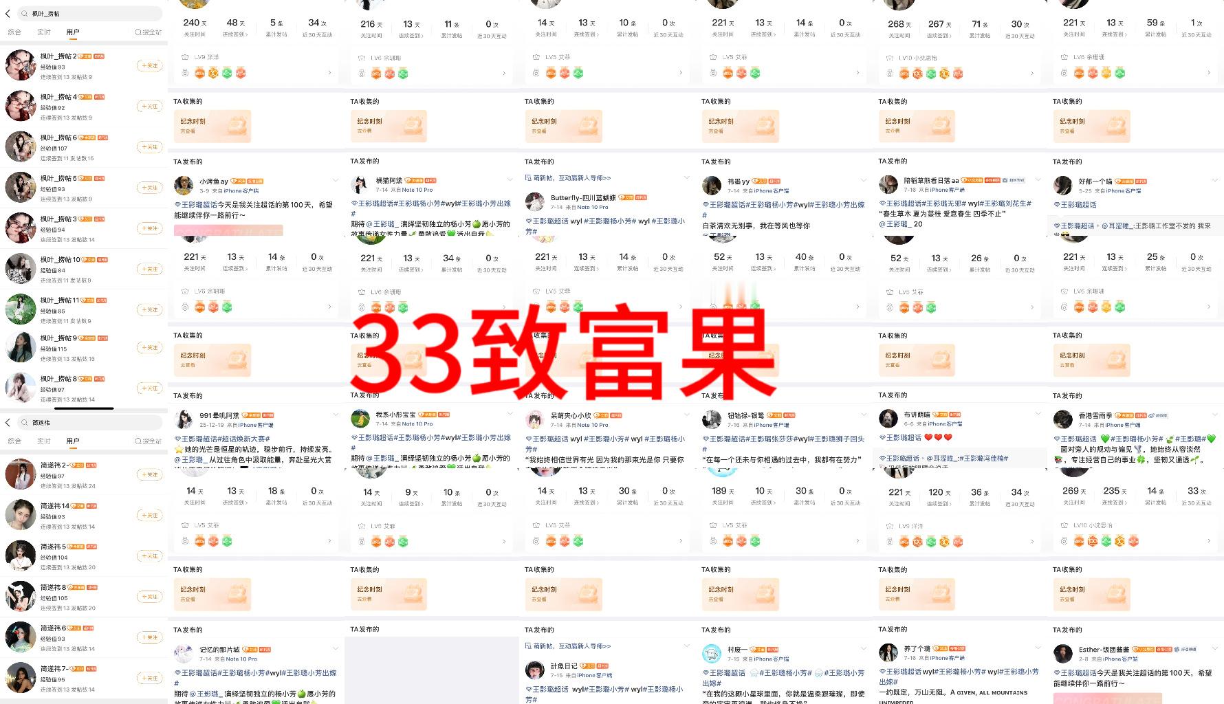 【7.26】数据激励角色热度 344贡献值王影璐超话签到 34（加本浩）个人博评