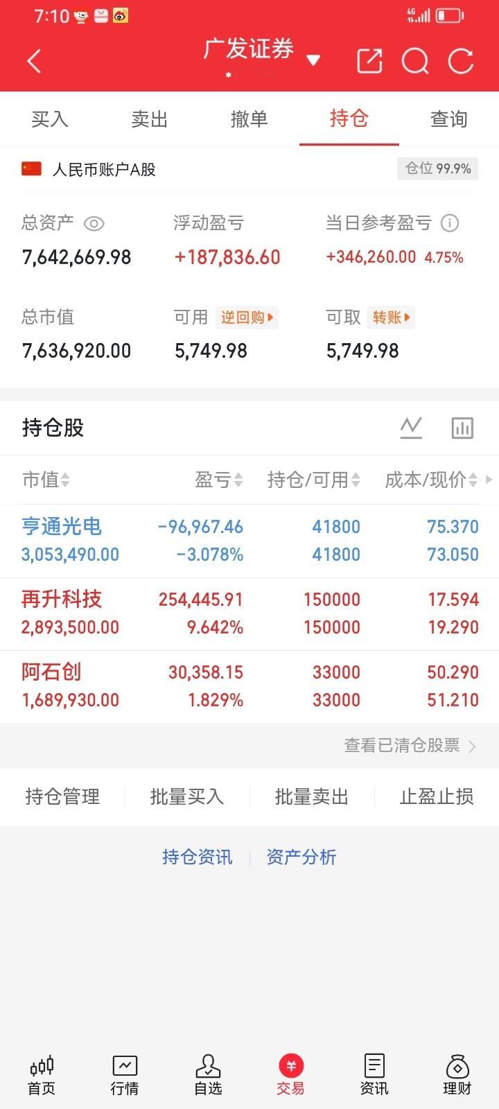 周一真正可能发酵的是玻璃基板1. 京东方×康宁重磅合作（5.20晚公告）直接打通