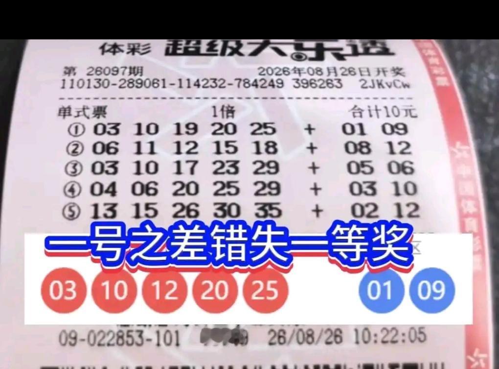 仅仅一个数字的错位，几百万的大奖便与自己失之交臂，这份遗憾，想必只有亲身经历的人
