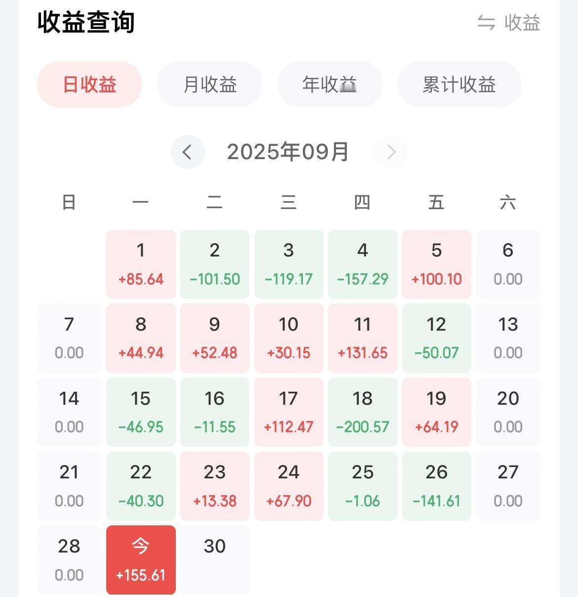 自从买基金以来，每天晚上睡前都要做的一件事就是查看一下当天的收益情况！

9 月