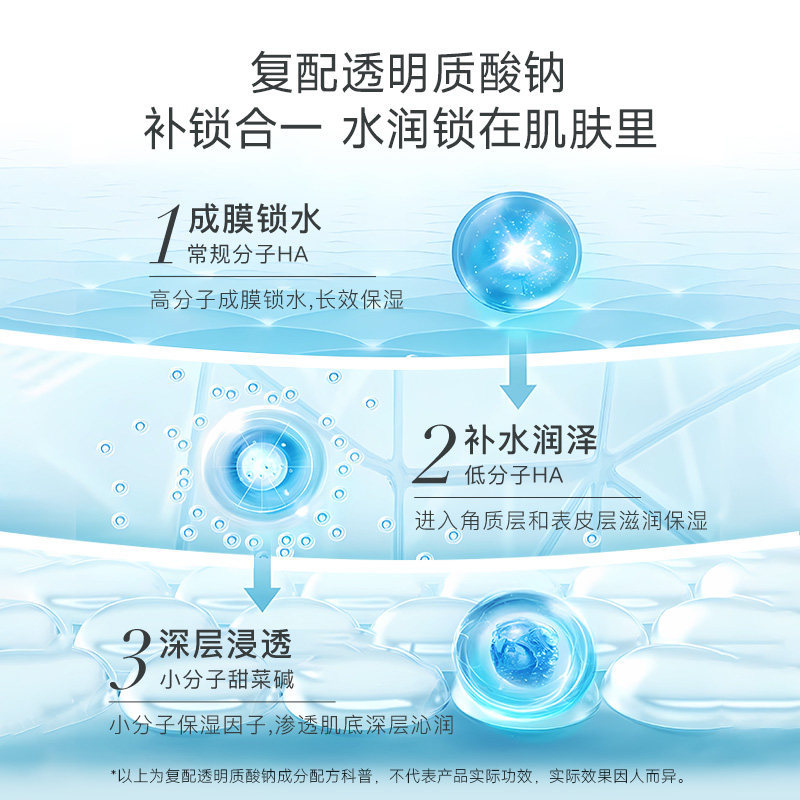 绽妍小水库面膜干皮补水保湿 