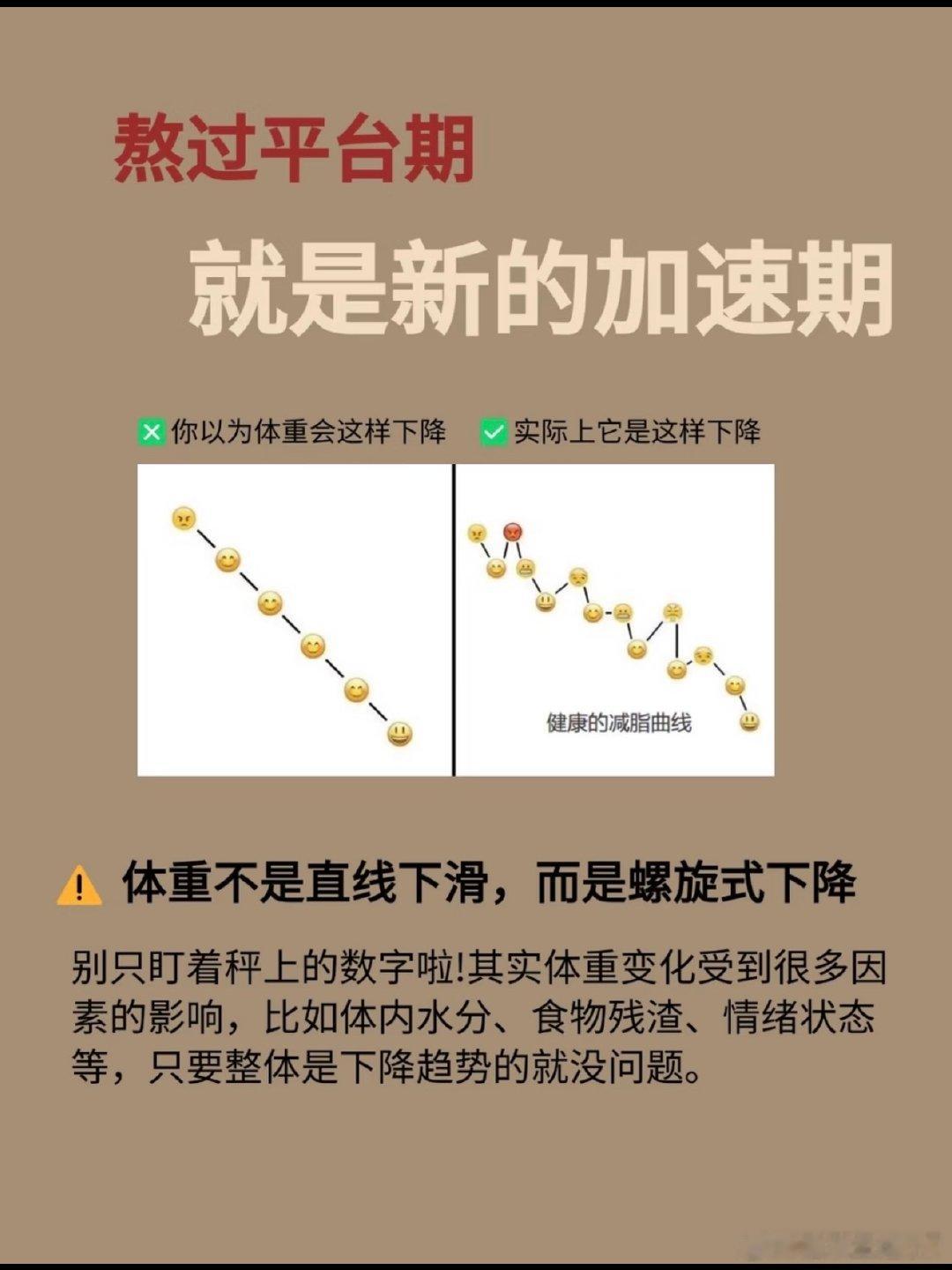 作为一个从130减到88的人很有发言权了，真的只是平台期那段时间比较考验人罢了，