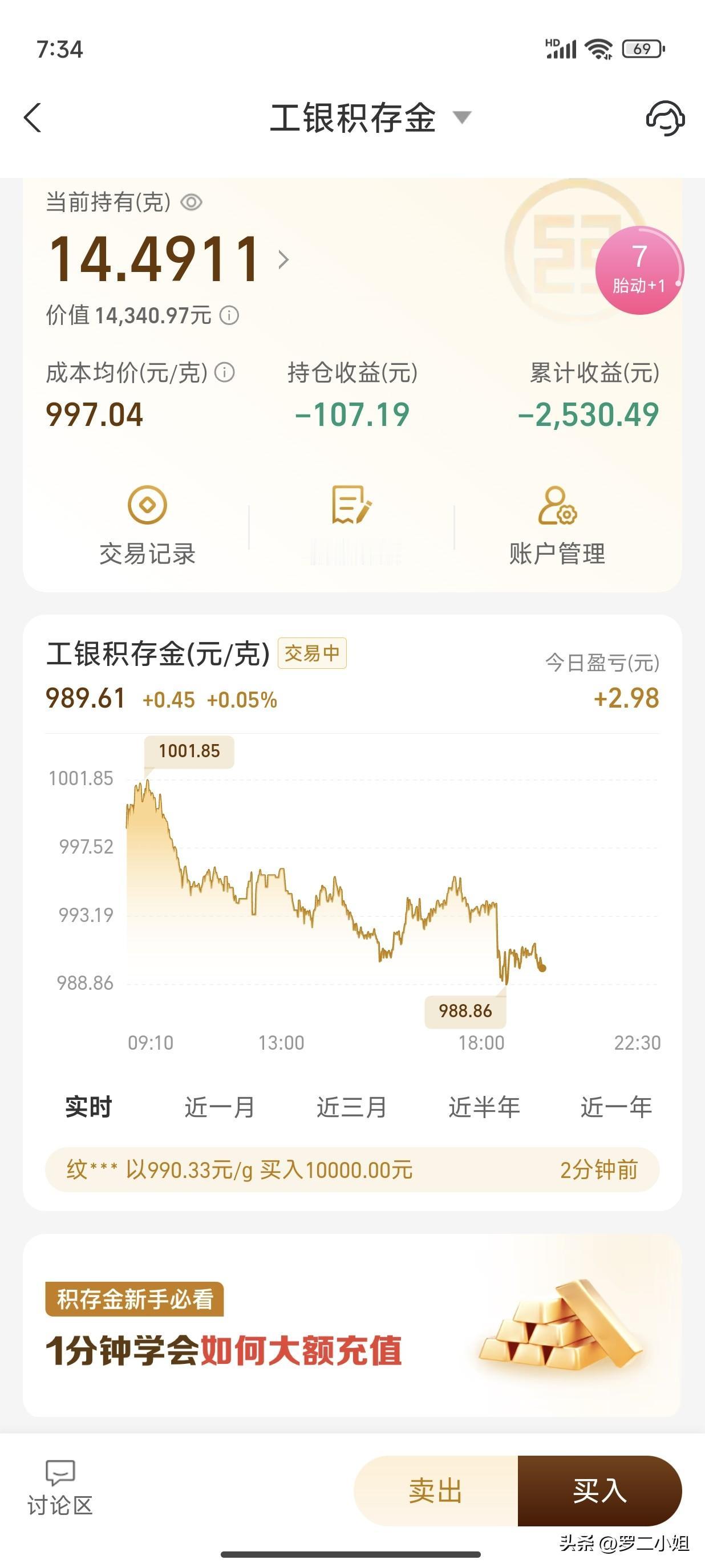 上到1001一克，我看到很多人陆陆续续的卖出去，后面跌了又陆陆续续的买进来，积存