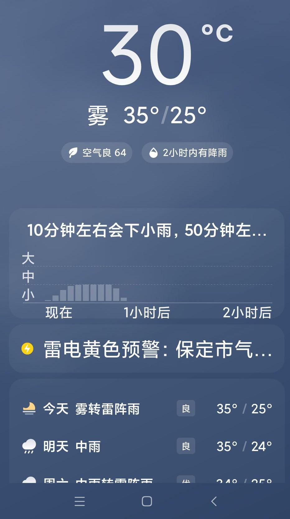 这个温度，开电扇真的是没什么用啊，打开了，身上也是黏糊糊的啊，这没空调真是不行啊