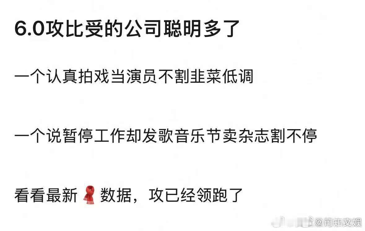 田栩宁团队比梓渝团队聪明好多田栩宁公司比梓渝公司聪明好多田栩宁团队比梓渝团队聪明