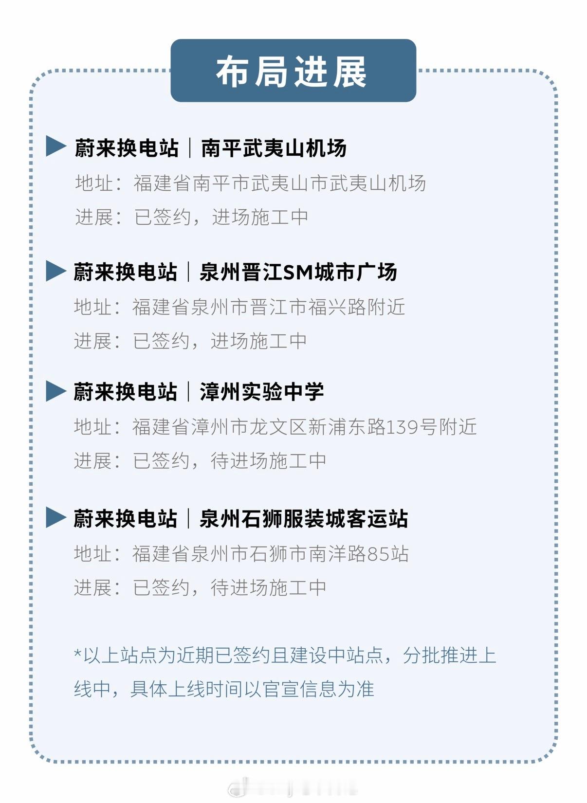 福建区域换电站建设进展：厦门首座五代站在湖里创新园的萤火虫大厦龙岩动车站也会上一