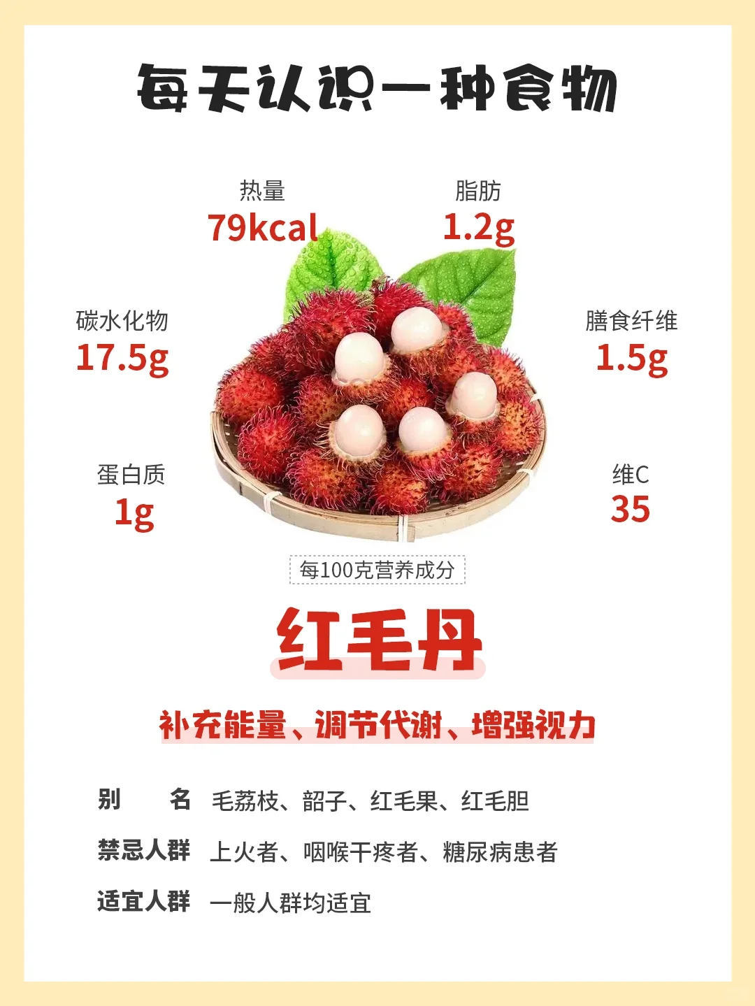每天认识一种食物71｜红毛丹