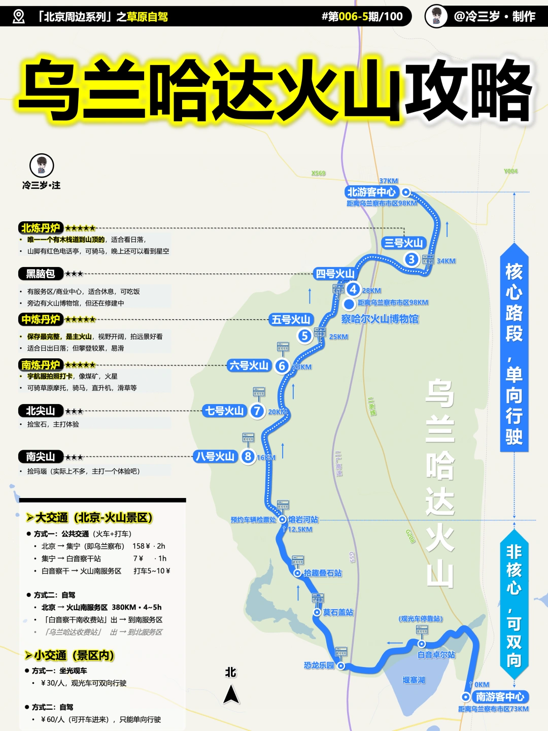 曾经很爱的乌兰哈达火山，游玩攻略也来了！