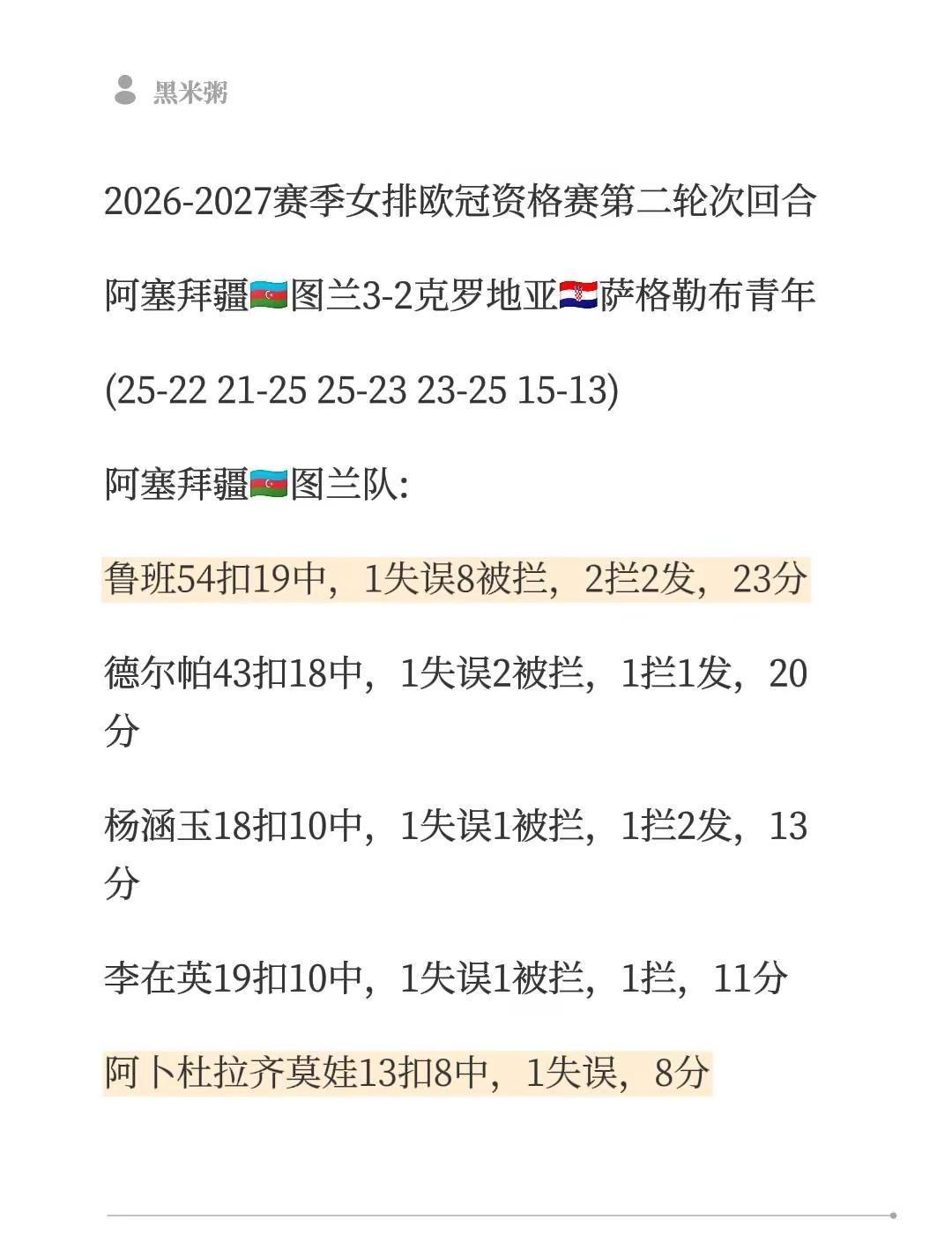 2026-2027赛季女排欧冠资格赛第二轮次回合阿塞拜疆🇦🇿图兰3-2克罗地