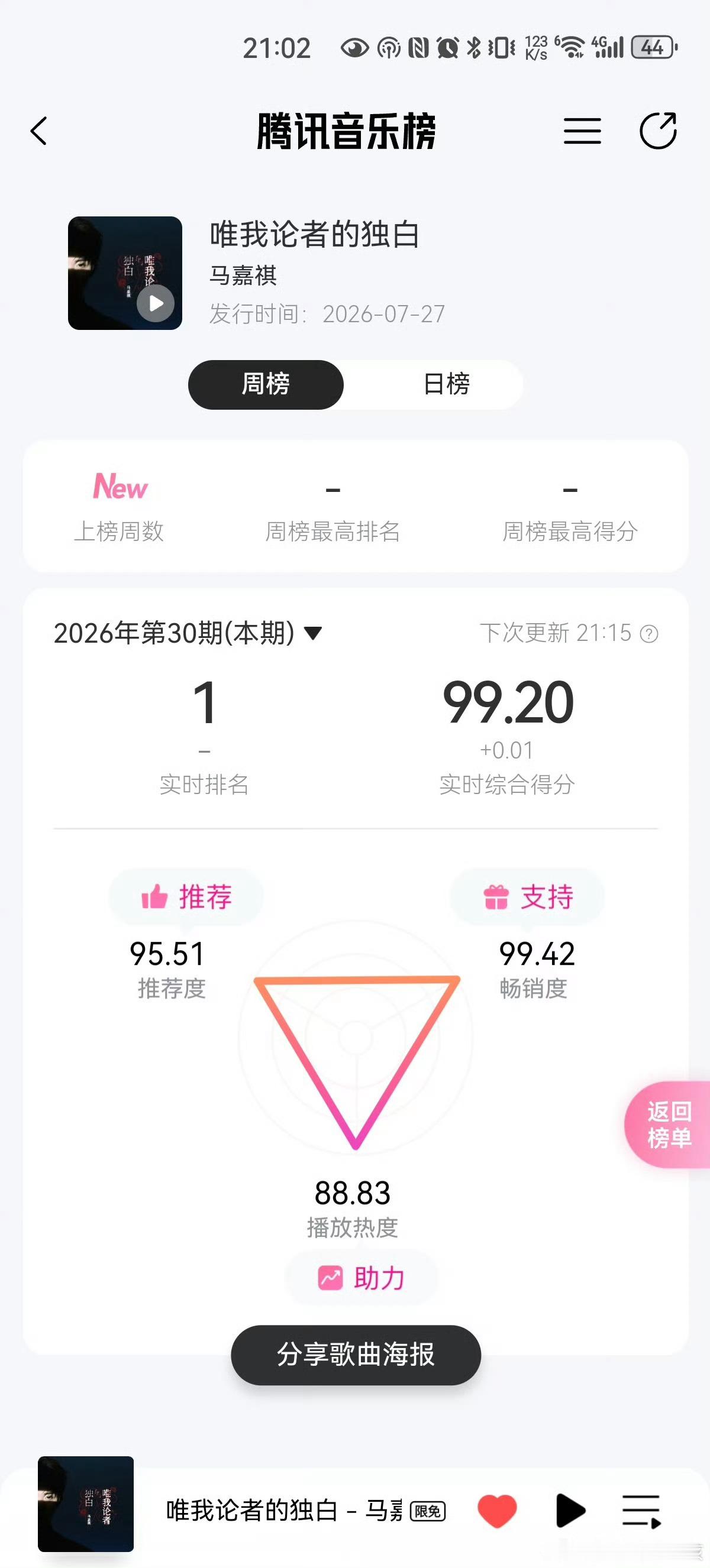 广而告之！腾讯音乐由你榜唯我论者的独白马嘉祺唯我论者的独白