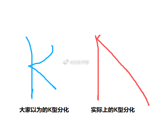 这。。。 