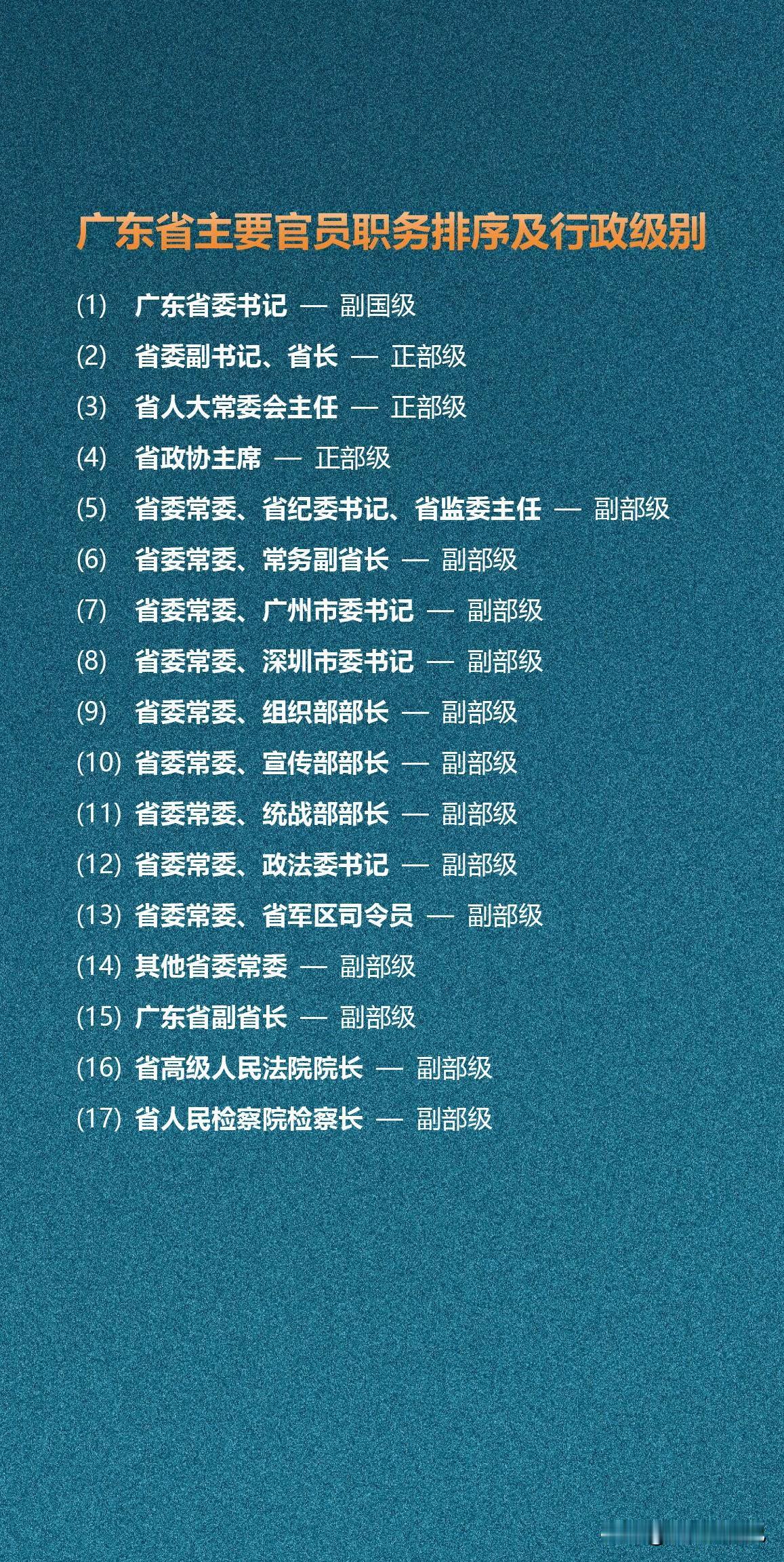 随特朗普访华的16位商界领袖

美国十六位商界领袖随特朗普访华，科技七家、金融七