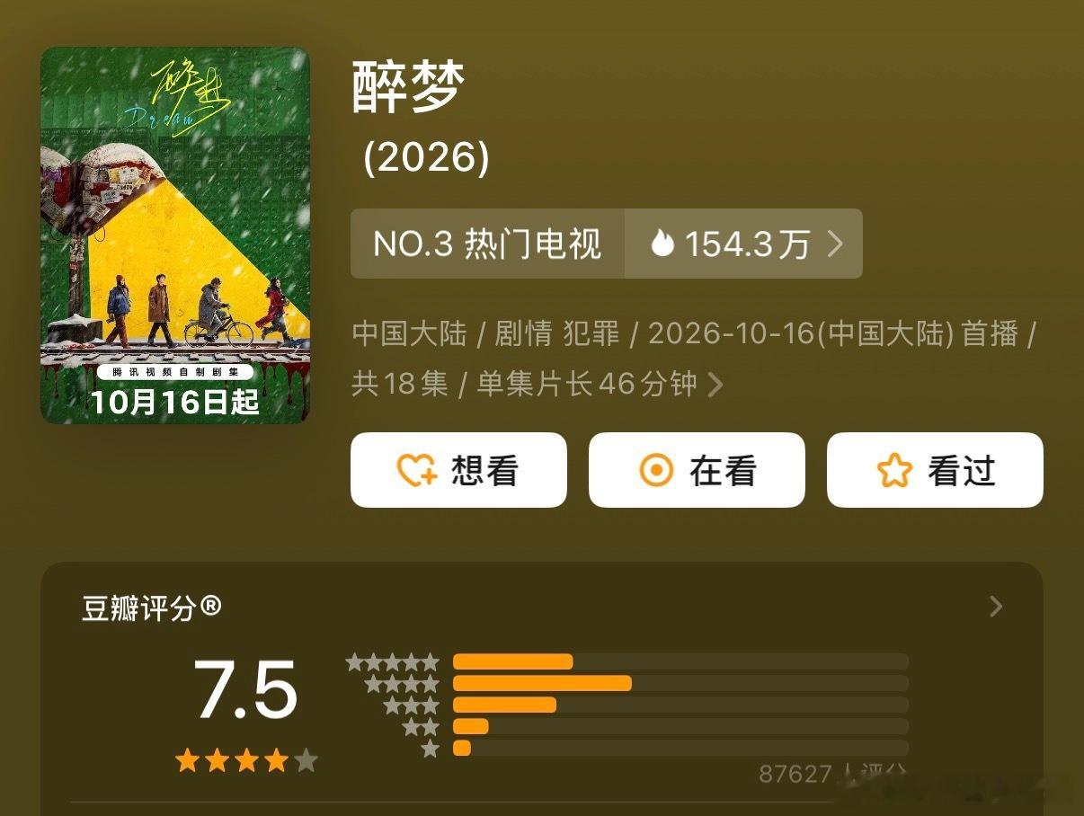 真的很努力系列……这分数高了低了？刘诗诗醉梦豆瓣7.5 ​​​