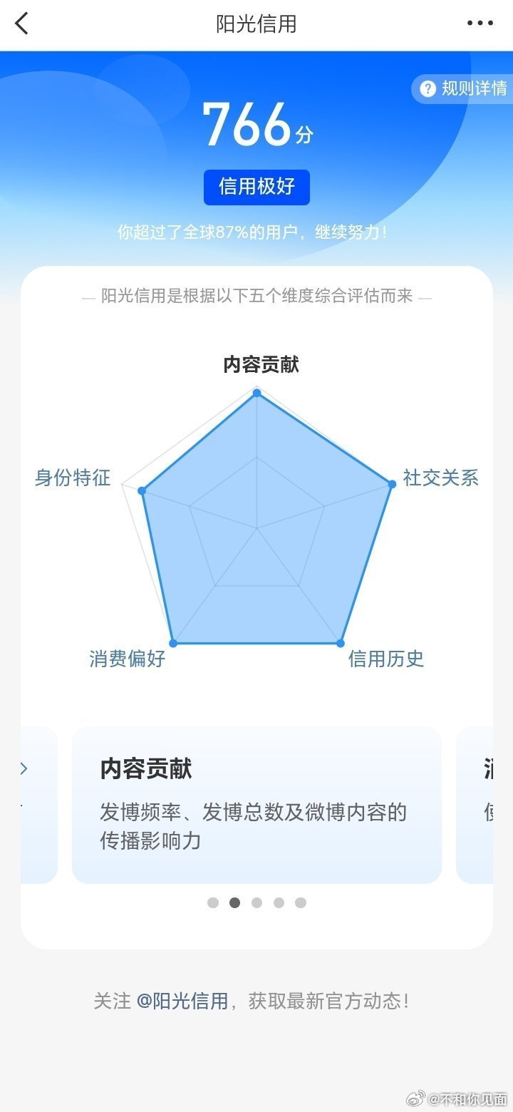 阳光信用[超话] ☀️ygxy极好766☀️想涨ygxy的宝可以来和我互动啦[抱