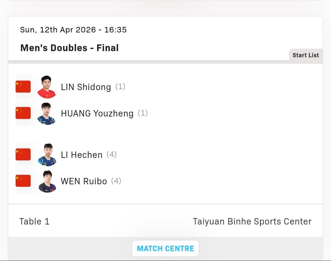 政在这里 🆚黄友政 📍WTT常规挑战赛太原站wtt常规挑战赛太原站2026 