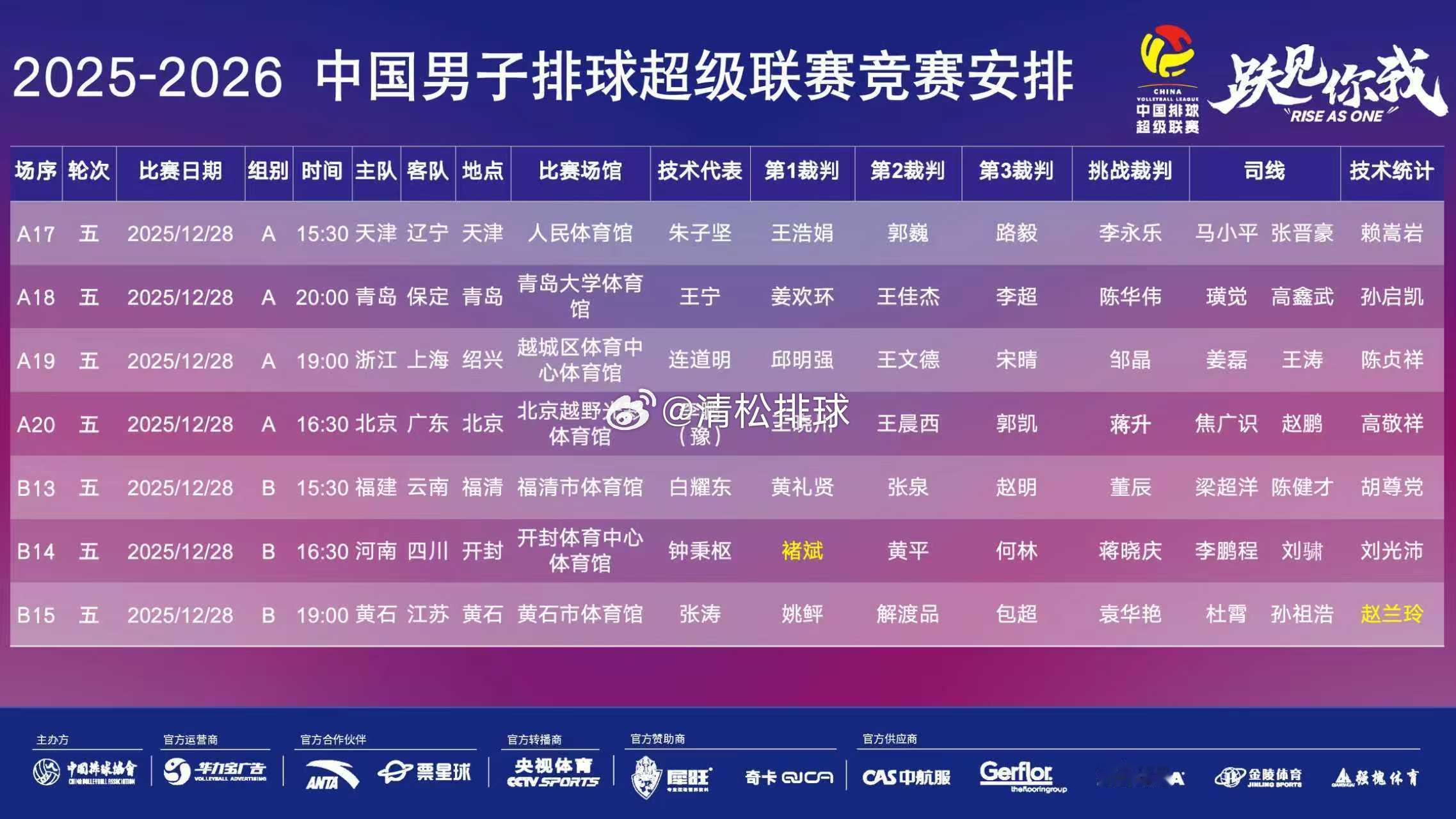 【赛程】2025-2026中国男排超级联赛常规赛第五轮赛程（12.28）【A级】