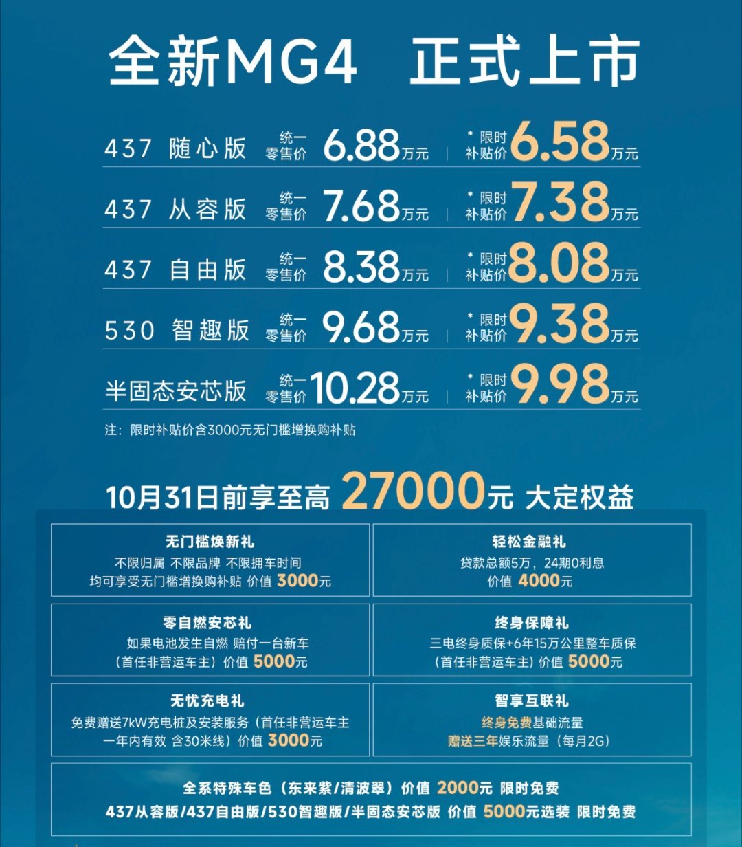 [怒]比亚迪不打价格战了，上汽开始杀价格战了。6万来块钱续航400公里，吉利星愿