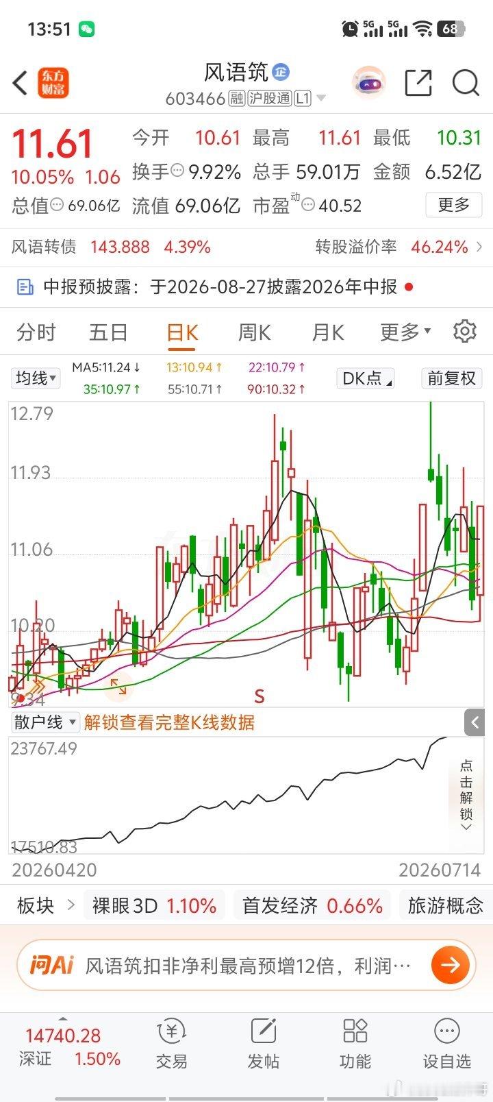 风语筑这么骚吗？上蹿下跳 