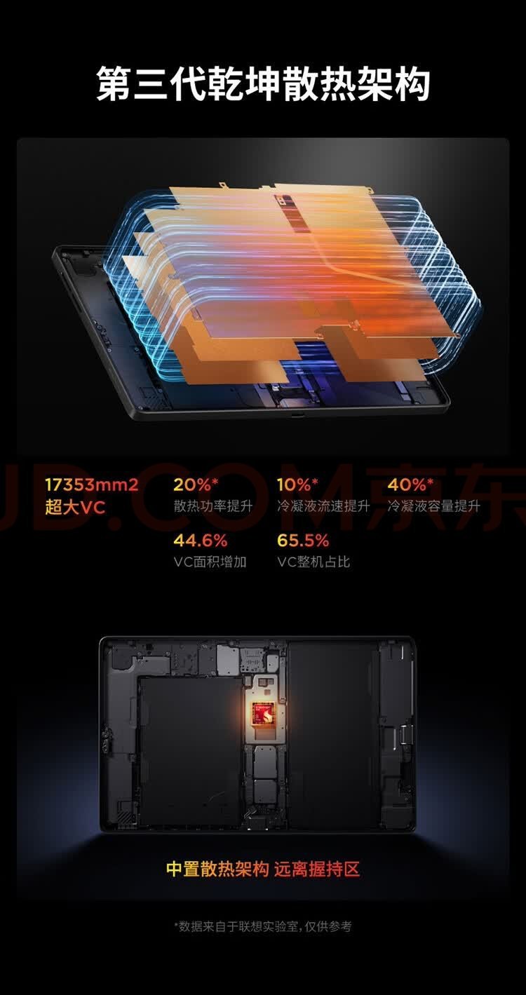 玩游戏最好上游戏平板的原因，还有就是散热部位不在手持部位区域，长时间下来体验会好