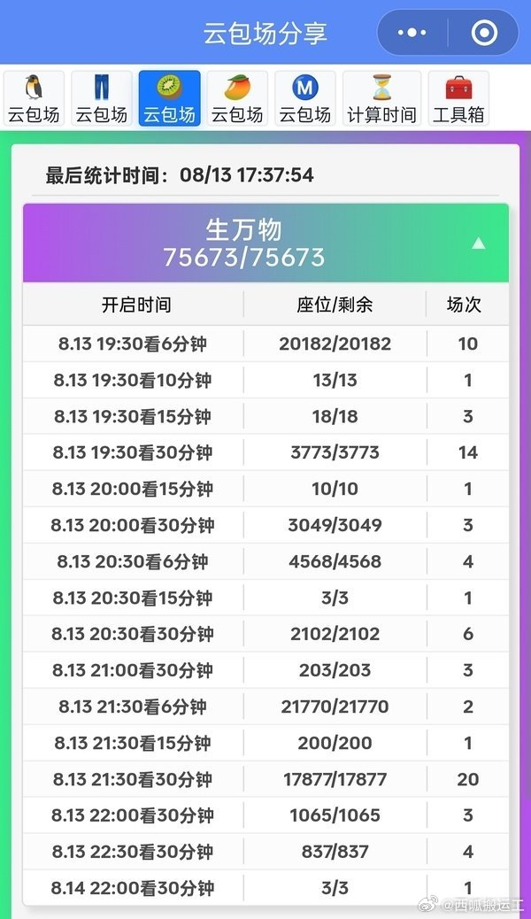 杨幂《生万物》7.5W+云包场🐮🍺 ​​​